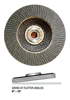 ABR-FLAP-DISC-TYPE-27