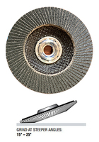 ABR-FLAP-DISC-TYPE-29